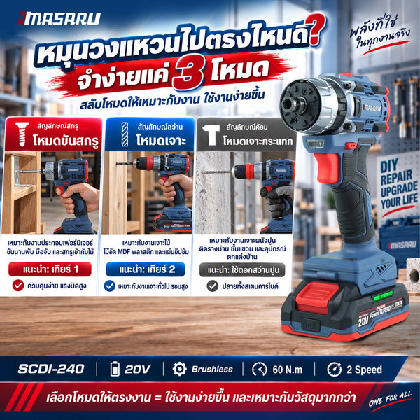 วิธีใช้สว่านไขควงกระแทกไร้สาย 3 โหมด SCDI-240