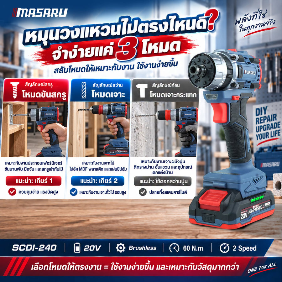 วิธีใช้สว่านไขควงกระแทกไร้สาย 3 โหมด SCDI-240